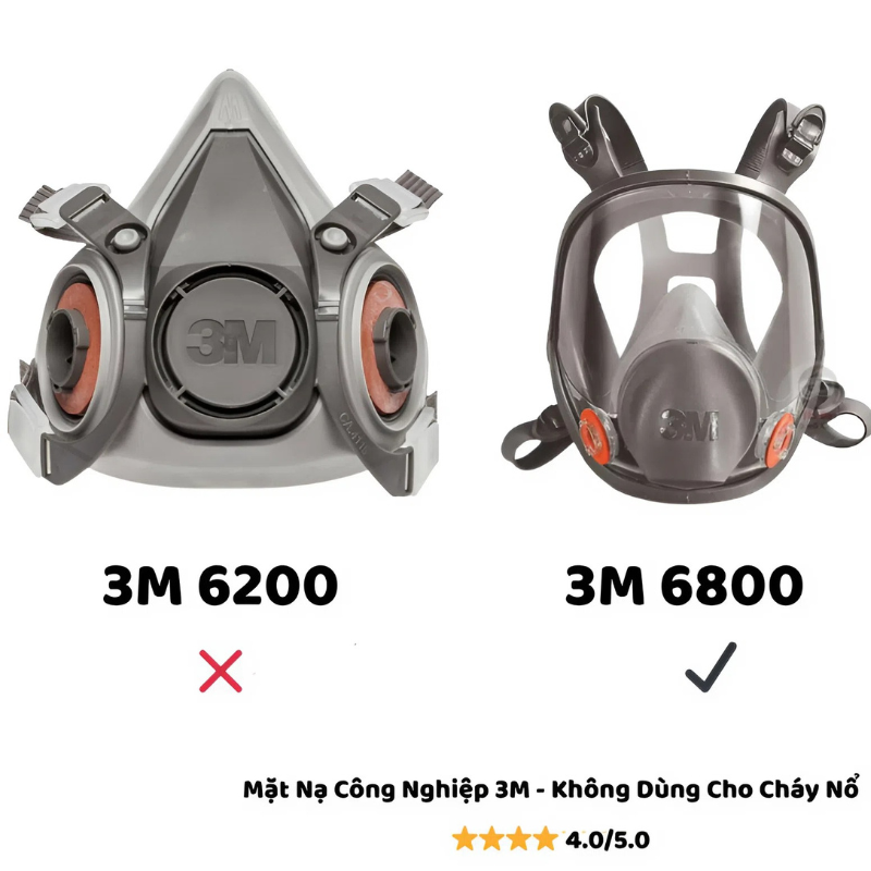 mặt nạ phòng độc 3m 6200 và 3m 6800
