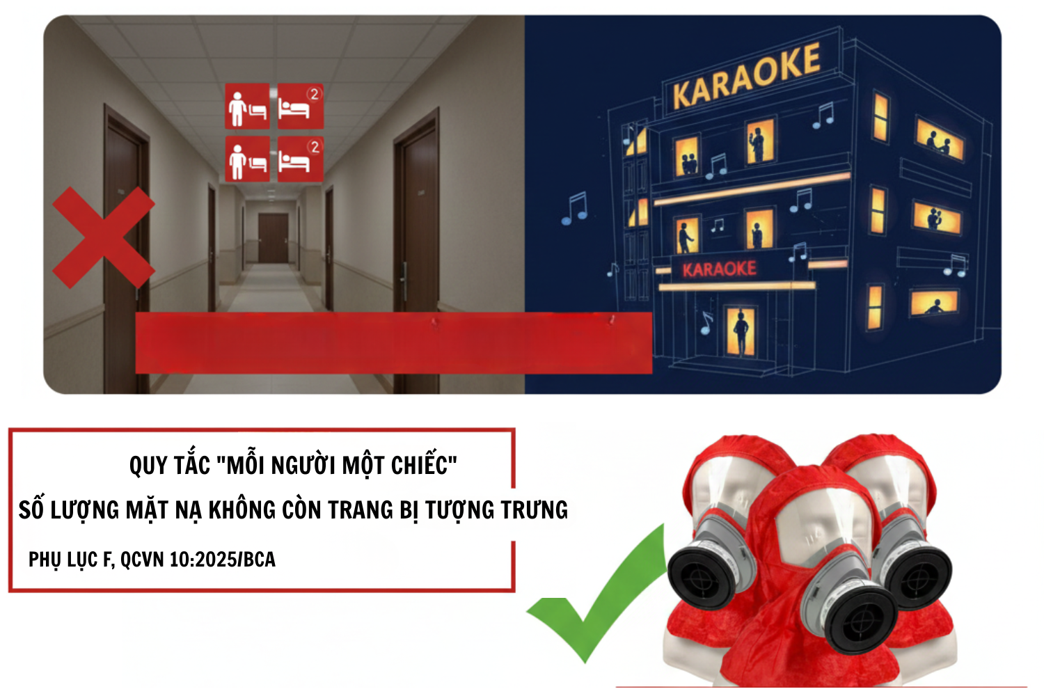 Trang bị mặt nạ lọc độc theo quy định